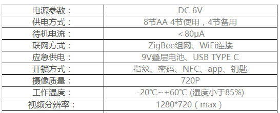 QQ截圖20170329095624.png